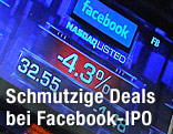 Börsenkurs von Facebook