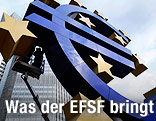 Euro-Logo