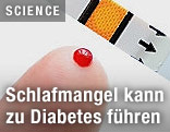 Finger mit Bluttropfen und Teststreifen
