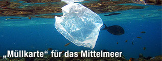 Plastiksackerl schwimmt unter Wasser