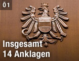Österreichisches Wappen