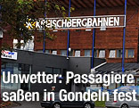 Rettungswagen vor der Kreischbergbahn