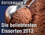 Schokoladeeis