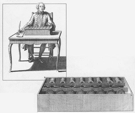© picturedesk.com/akg-images Mathematiker Blaise Pascal mit Addiermaschine
