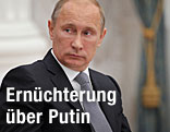 Vladimir Putin, russischer Pr&auml;sident