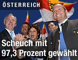 Der K&auml;rntner Landeshauptmann Gerhard D&ouml;rfler und FPK-Parteiobmann Kurt Scheuch am FPK-Landesparteitag