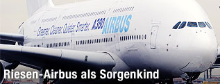 Airbus A380