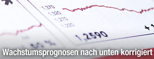 Wechselkurs