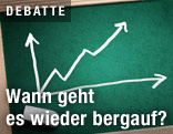 Diagramm auf einer Tafel
