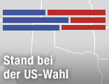 Karte der USA mit blauen und roten Balken