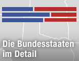 Karte der USA mit blauen und roten Balken