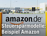 Firmenschild von Amazon Deutschland