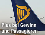 Logo der Ryanair