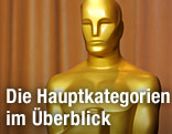 Lebensgroße Oscar-Statue