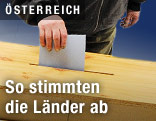 Mann wird Zettel in Wahlurne