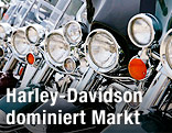Harley-Davidson Motorräder
