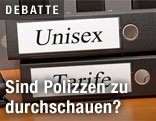Ordner mit der Aufschrift Unisex und Tarife