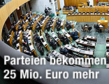 Plenarsaal des Nationalrats
