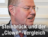 Deutschlands Finanzminister Peer Steinbr&uuml;ck