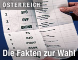 Stimmzettel