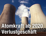 Atomkraftwerk Temelin