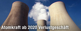 Atomkraftwerk Temelin