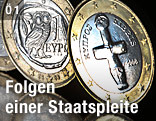 Zypriotische Euro-Münzen