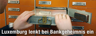 Bankschließfach