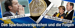 Bildmontage zeigt Euro-Gruppen-Chef Dijsselbloem, eine Euro-Münze und die deutsche Kanzlerin Merkel