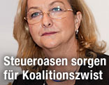 Finanzministerin Maria Fekter