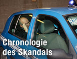 Jean-Claude Mas in einem Polizeiauto