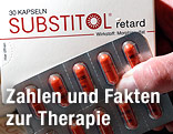Substitol-Kapseln