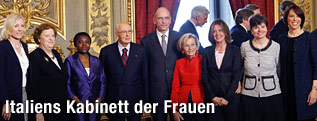 Italiens Regierung