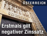 Das Geb&auml;ude der &Ouml;sterreichischen Nationalbank