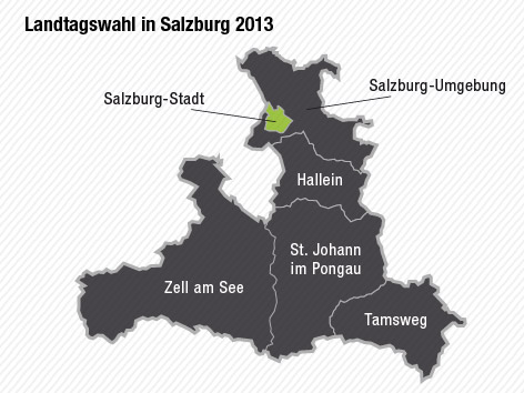 © APA/ORF.at Grafik zur Landtagswahl in Salzburg