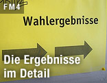 Zettel "Wahlergebnisse"