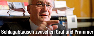 Der Dritte Nationalratspr&auml;sident Martin Graf