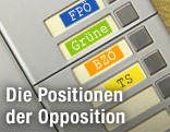 T&uuml;rklingel mit den Logos von FP&Ouml;, BZ&Ouml;, Gr&uuml;nen und Team Stronach