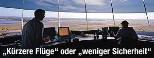 Blick vom Tower auf das Flugfeld