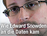 Edward Snowden