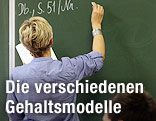 Lehrerin schreibt an Tafel