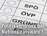 Wahlzettel