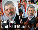 Plakate zeigen Mohammed Mursi