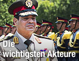 Ägyptischer Militärchef Abdel Fattah al-Sisi