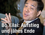 Chinesischer Politiker Bo Xilai