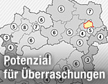Wahlgrafik