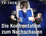 Blick ins ORF-Konfrontationen-Studio