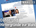 Screenshot Wahl-App
