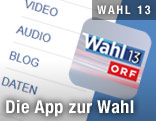 Screenshot der ORF-Wahl-App