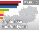 Grafik zeigt eine Landkarte Österreichs und die vorläufigen Balkenergebnisse der Nationalratswahl 2013